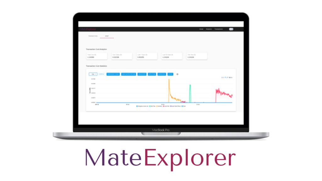 MateExplorer